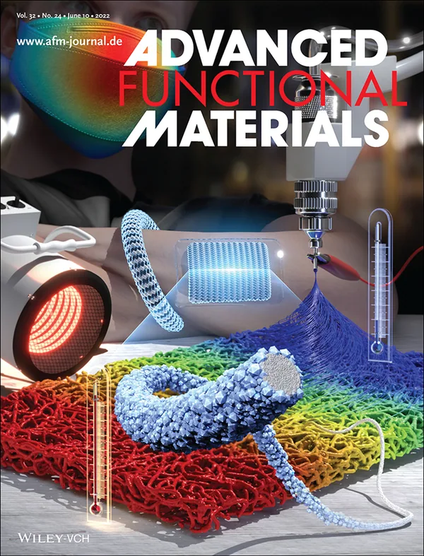 Advanced Functional Materials cover